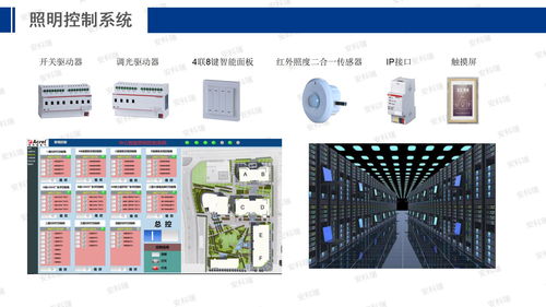 工控自动化应用方案 安科瑞能源互联网赋能智慧工厂建设